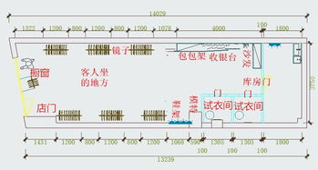 生意不好kankan风水行吗,生意不好怎样改变风水