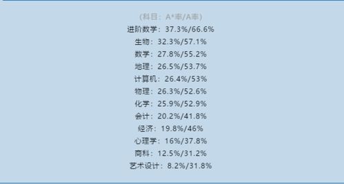 阮姓宝宝起名：从传统方式到现代化