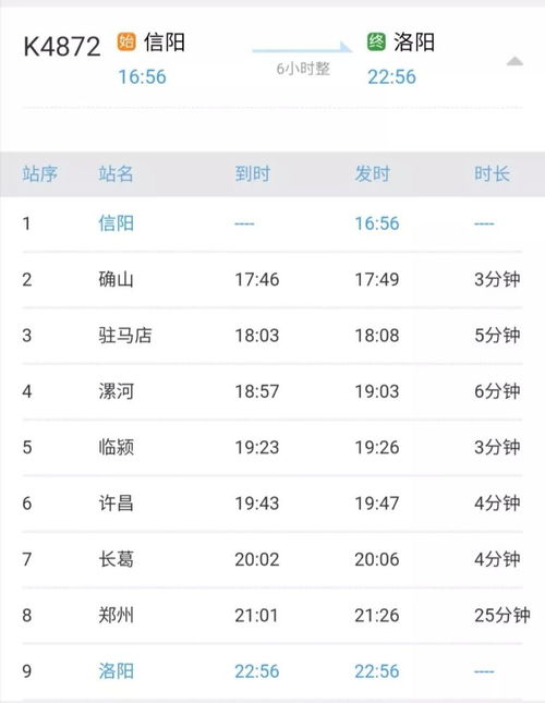 一、特惠票价到底是多少？