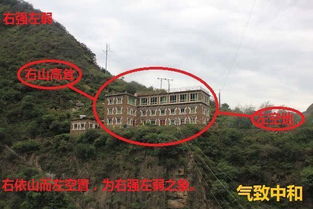 阳宅风水基础知识讲解,阳宅风水基础知识讲解