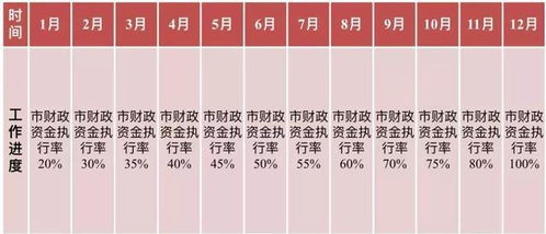 1.1 干支冲突大盘点（噪音版）!!!@@@###$$$