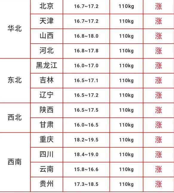 2026年11月适合生小孩的吉日，2026年生男孩的最佳吉日是哪天？