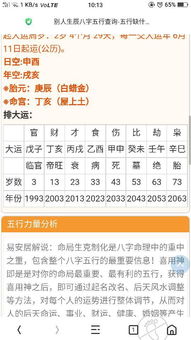 八字七杀指的是哪七杀？七杀男和七杀女是否合适？