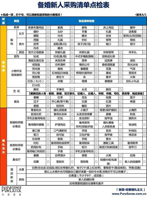 2026年2月有哪些吉日适合做新婚被子？高级结婚吉日表推荐？
