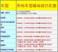 PROMO策略拆解：从理论到实践到底怎么走？