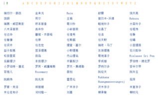 表格区：把全部乱七八糟的信息装进表格，良好像更正规一点？🤔