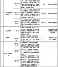 一、五一海南双倍惊喜乱入
