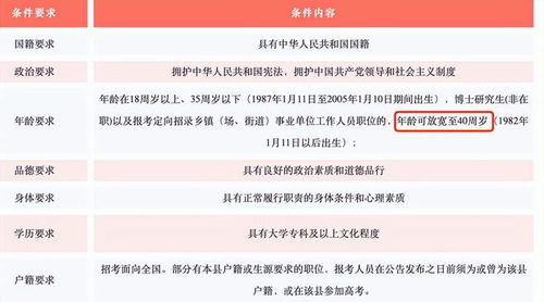 第一一部分：岁年龄魔，你到底活了更多更少个几辈子？