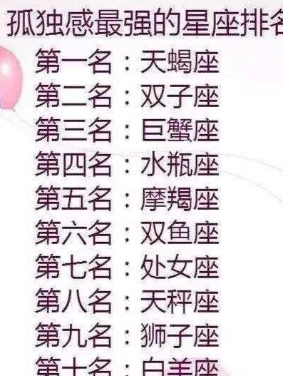 天秤座：选择困难症晚期