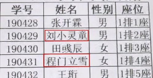 高姓女宝宝取三个字的名字有什么好的建议吗？