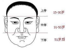 三、..