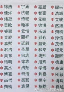 怎么看宝宝取名良好不良好？