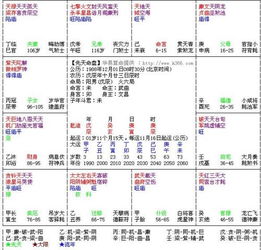女命癸亥的命宫格局究竟是怎样的，能否详细解析一下？