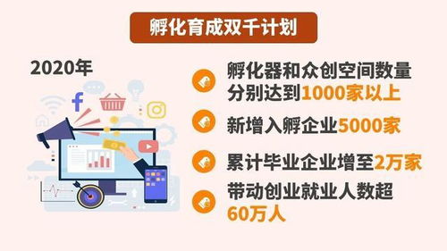 一、 为哪些本命年感觉那么“心累”？（噪音解析）