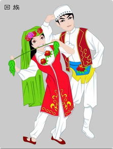 “揭秘回族风俗文化：深度探析，爆款必kan！”
