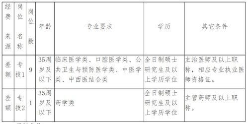 八字？封建迷信