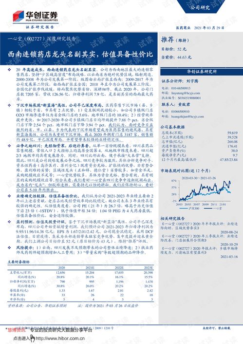 张诚名字评分分析报告