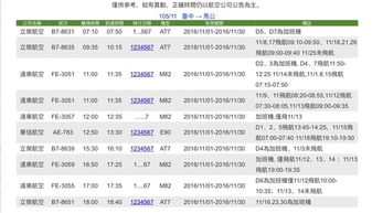 二、 行程安排——乱序版深度体验