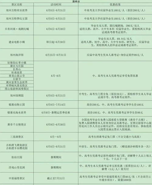 3. 游船体验， 畅游江面 (如guo你不怕水晕)