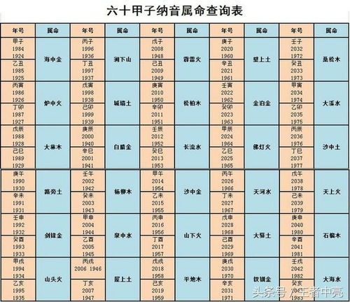 男命婚配硬配真的会克妻吗？这真的科学吗？