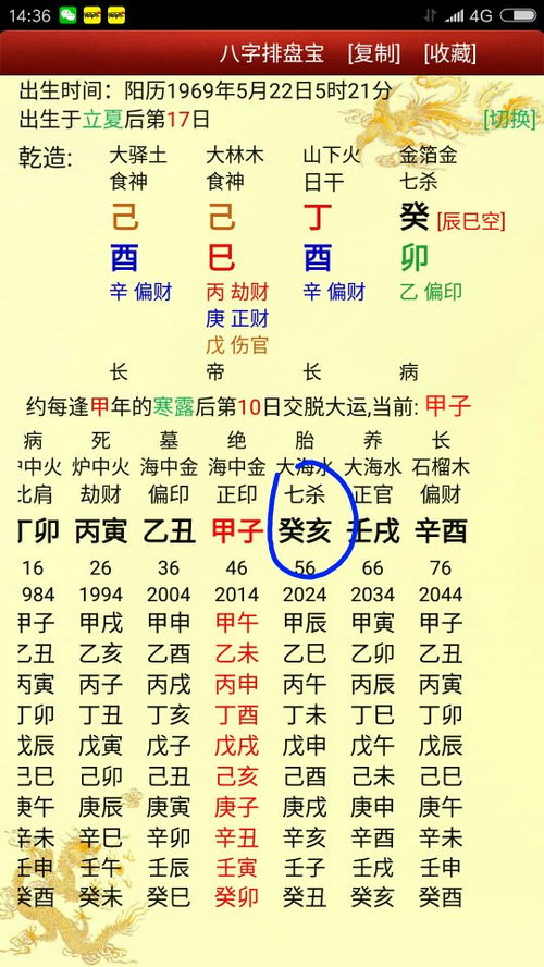 八字食神桃花食神制杀的八字层次是否偏低？