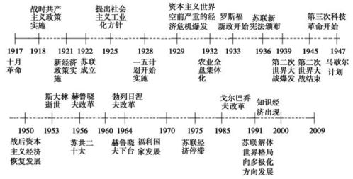 第三章：从皇宫秘本到街头巷尾的演变历程