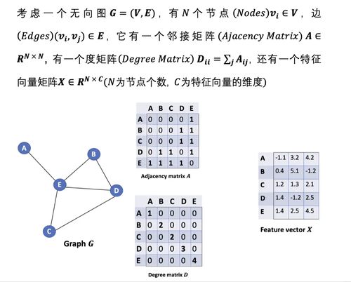灵性共通？我看是神经共通！