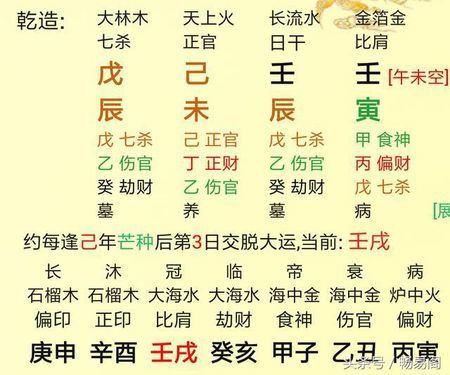八字有福是什么意思,八字有福之人