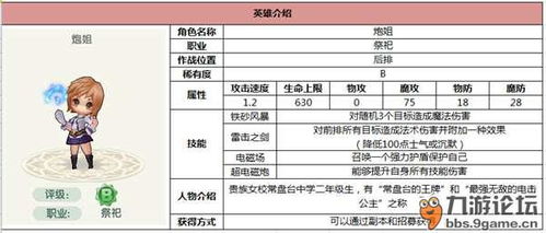 吉日观测报告（别问我为什么这么认真！）