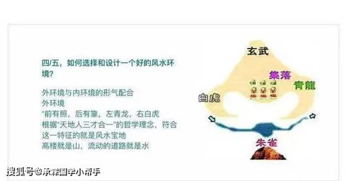 国风国学风水讲解,国学风水知识