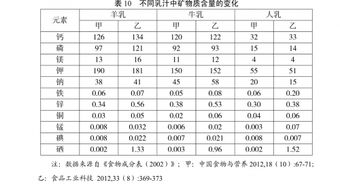 官骏佳名字评分分析报告