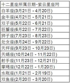 农历九月十四出生的人选手机号有什么讲究吗？