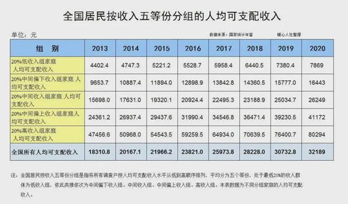存款数字吉凶如何解读？如何将数字读作吉凶？