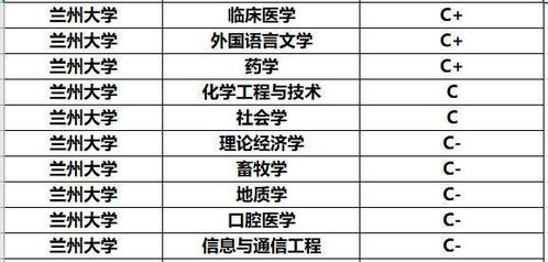 六、 终极较大招：混杂语言与表情包，让人眼花缭乱