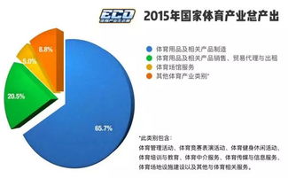 2026年1月挖土大作战！这些日子不挖会后悔到哭