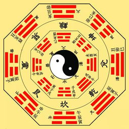 风水大师都不敢告诉你的秘密！