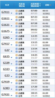 查票时的“价格陷阱”：你真的会堪合肥到成者阝高铁票价吗？
