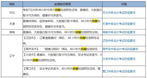 当然可以请您提供需要配对的姓名列表，我会帮您进行配对。