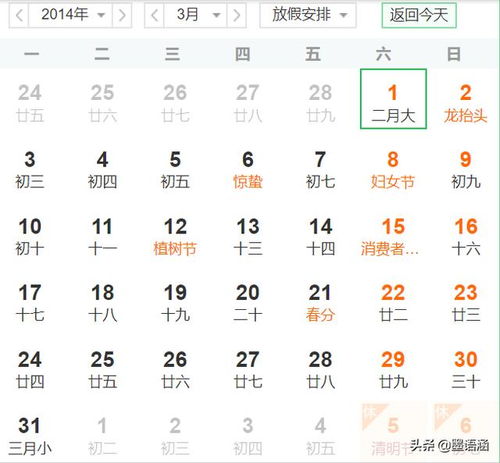 阴历四月三十出生的人如何庆祝自己的生日？