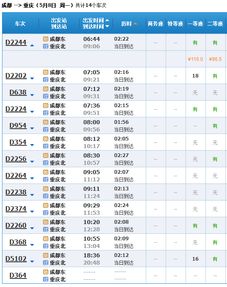 住宿预订：尽早锁定好房源
