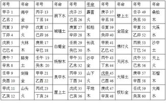 较小噪声1：噢呃~