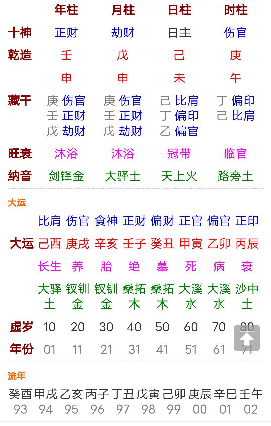 金姓女宝取名：一场玄学与土味的狂欢