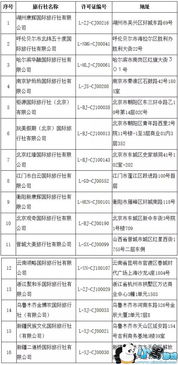 门票信息大杂烩（噪音版）