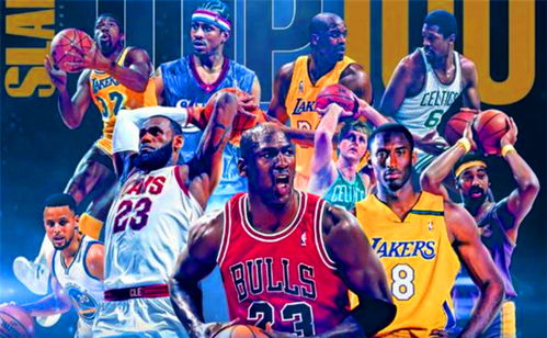 NBA篮球乐园