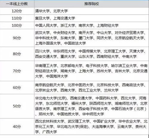 2026年闰二月几号提车算吉日？七月提车吉日推荐表有哪些？