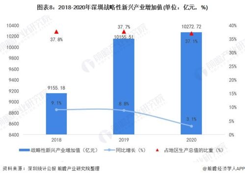 选址选错全完蛋！这些雷区千万不能踩！