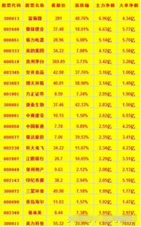 移花接木的生肖是什么？代表哪个生肖最好？