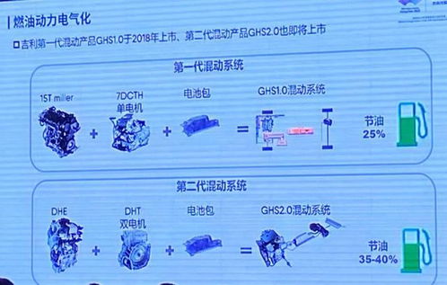 先说说我起名字的原则——反正我觉得挺重要的