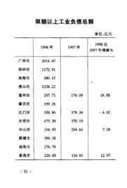 三、风水角度：怎样利用空间范围提升你的年龄气场？