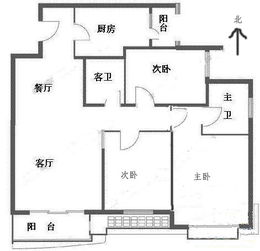 如何通过看风水准确判断新房子风水好坏？